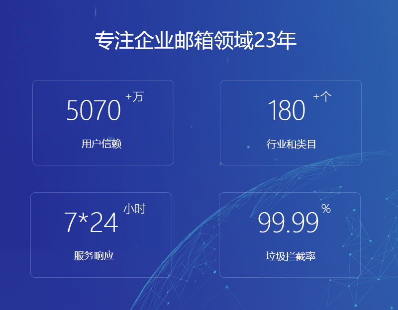 盱眙网易企业邮箱